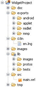 Widgets SDK Manual